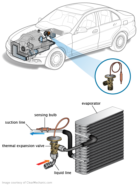 See B0462 repair manual